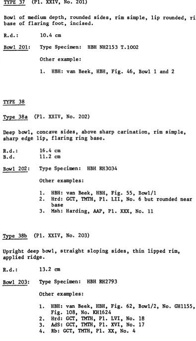 Fig. 108, No. Kl11624 Rrd: GCT, TMTH, PI. LVI, No. 18 AdS: GCT, TMTH, Pl. XVI, No. 17 