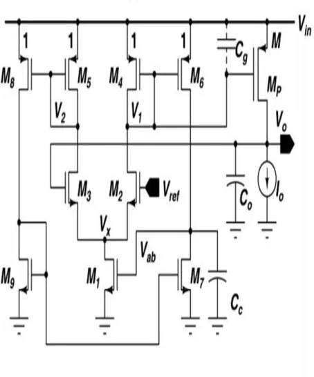 Fig- 5: Single stage AB-LDO regulator topology 2 