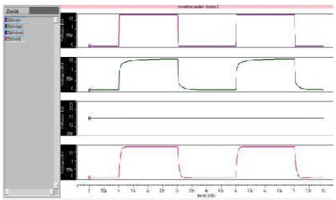 Table –1: COMPARITIVE ANALYSIS  