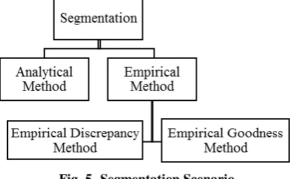 Fig. 5. Segmentation Scenario 