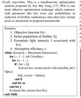 Fig. 7. Upload all images for ICA & FFA combination 
