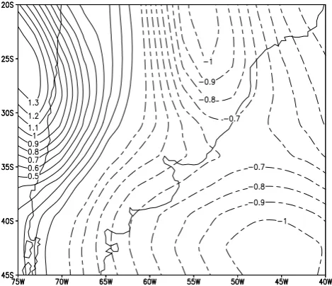 Figure 1: Stream function anomalies (1x10-6 m2s-1) at 250 hPa (a) and 850 hPa (b), on day 10 of integration, corresponding to the mean winter state basic experiment with a forcing at 170ºE-15ºS (see Fig