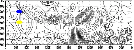 Fig. 9.: Meridional wind component anomalies (mscorresponding to the mean winter basic state experiment with the forcing at 120Figure 9-1) at 250 hPa (a) and wind vector anomaly at 850 hPa (b), on day 10 of integration, corresponding to the mean winter basic state experiment with the  Meridional wind component anomalies (ms−1) at 250 hPa (a) and wind vector anomaly at 850 hPa (b), on day 10 of integration,◦ E–15◦ S (see dot in the ﬁgure).