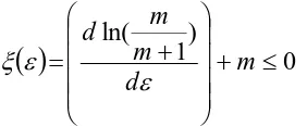 Table 5. The apparent activation energy Q, flow stress α, materials constants A and n values for various strain levels of AA 6061-2wt