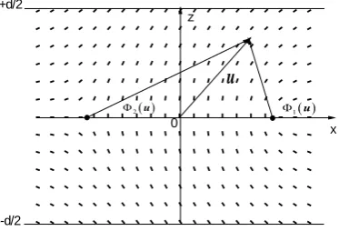 Figure 1. The geometry of the problem.                    