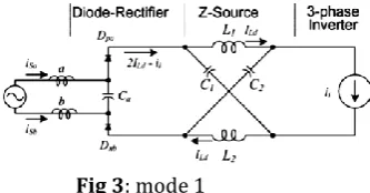 Fig 2: Voltage Source Inverter 