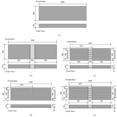 Figure 1. Dimensions of test members (unit: mm). (a) RN-CU; (b) RN-CSF; (c) RS-CU; (d); RS-CS; (e) RS-CSF
