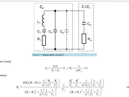 Figure 4 equivalent circuit of the selected mode of the SC-cut quartz crystal resonator (values are inand Including shows a simplified graphical expression of equivalent circuit-4, where capacitance C0p consists of C0 Cp, and Ccci consists of Cci and Cz