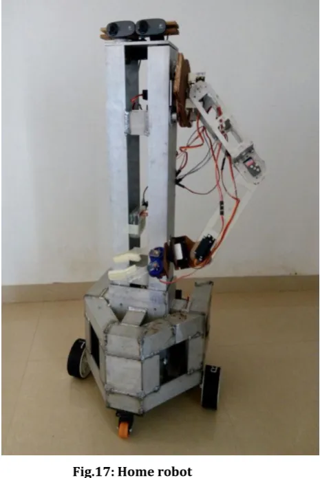 Figure 17 shows the final prototype of our project. 