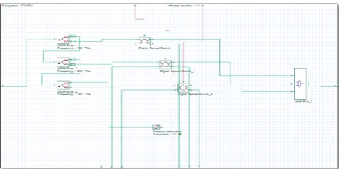 Fig. 5 Internal design of 3 switching COADM 