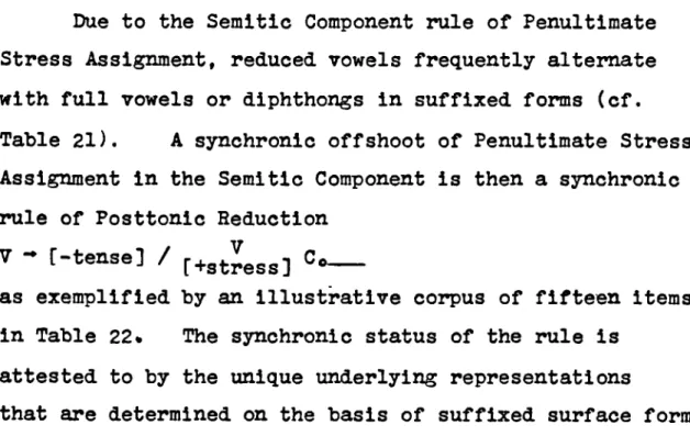 Table 21).	 A synchronic offshoot of Penultimate Stress Assignment in the Semitic Component is then a synchronic rule of Posttonic Reduction