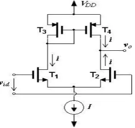 Fig 4: Differential Amplifier with Active Current Mirror Configuration. 