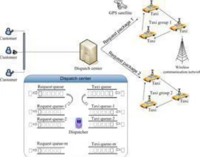 Fig. 7. The urban road network model used 