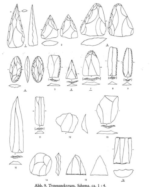 Abb. 9. Typenspektrum. Schema, ca. 1 : 4. 