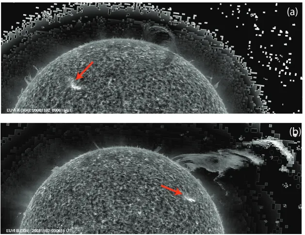 Fig. 6. Potential-ﬁeld source-surface models of simulated line-of-sight views from (left) STB, (middle) Earth, and (right) STA from GlobalOscillation Network Group (GONG)