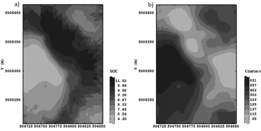 Figure 3.n = 90) and range of variation (minimum value– maximum value); PP1: results are given as average (range of variation (minimum value – maximum value); PP2: resultsare given as cumulative value per area unit and range of variation Average SOC stock 