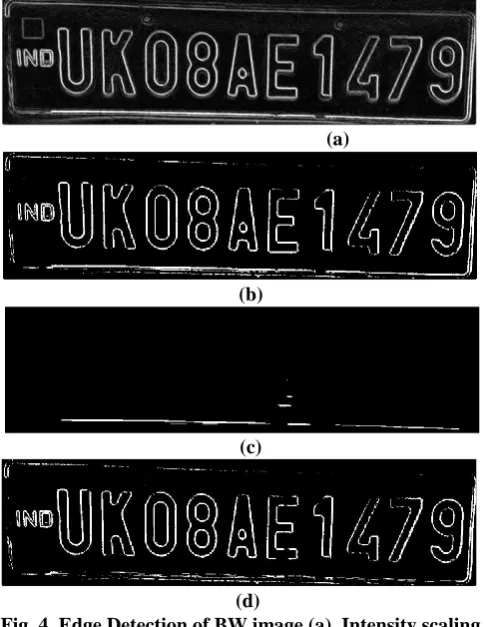Fig. 2. Images of Licence plates with different fonts consider for the testing purpose