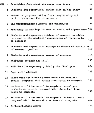 TABLE 1 Population from which the cases were drawn 68