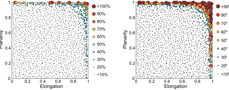 Fig. 2. Same format as in Fig. 1, but the modeled discontinuity speed is 1/10 of the Cluster speed.