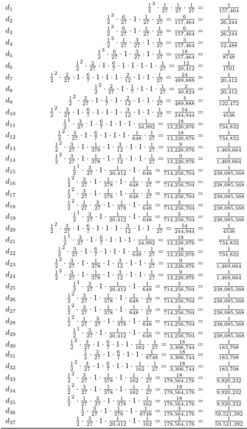 Table 3.2: Probabilities of derivations d 1 − d 37 .