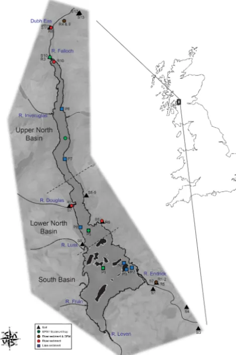 Figure 1. Map of Loch Lomond and coded sample locations (seeTables 1–5). Black patches in the south basin represent islands;black boxes and their associated labels at the sediment trap andSPM locations (green circles) refer to the sediment collected fromth