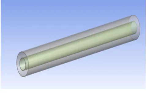 Fig. 1. 3D model of proposed model