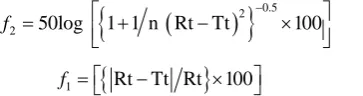 Table 2. Kinetic parameters of Gliclazide matrix tablets containing Methocel K15M CR.                                       