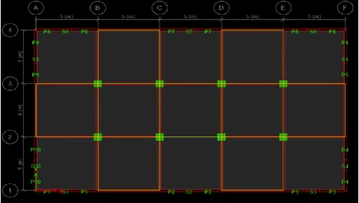 figure 1.1.The behaviour of coupled shear walls is mainly 