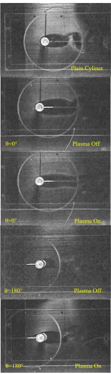 Figure 5.  Visualized wake flows with applied flow control methods for V=6.5 kVpp and f=3.5 kHz at Re=4000