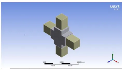 Fig -1 Corner joint without enlargement 