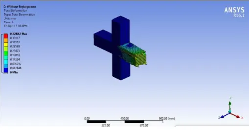 Fig -11 Load in interior joint without enlargement 
