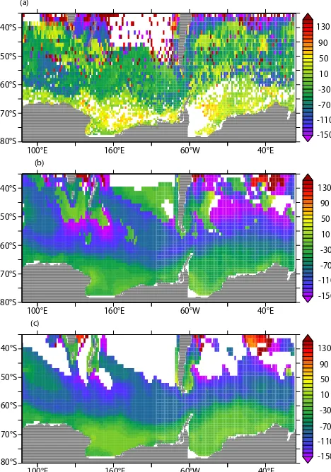 Figure 8. Phasing of the bloom onset timing forRegions where the quantity is not well or deﬁned or where the quan-CNTRL, and (a) SEAWIFS, (b) (c) WSTIR; units are days for a climatological year.tity and/or bloom are not well-deﬁned are shown in white.