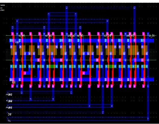 Fig -6: Layout of Half subtractor 