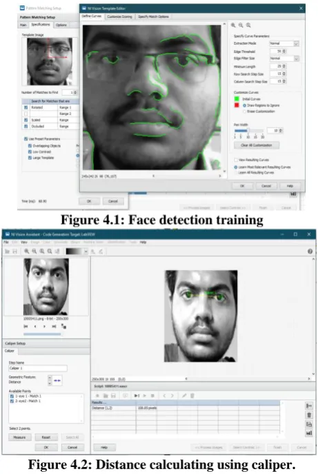 Figure 4.1: Face detection training 