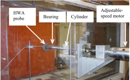 Figure 1. A photograph showing the mechanical set-up. 
