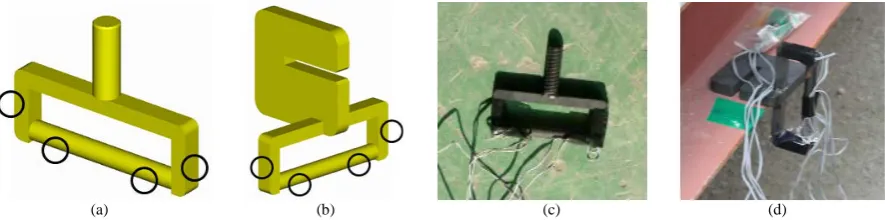 Figure 6. Installation of strain gage on the adapter blocks (types A and B). (a) installed location of type A; (b) installed loca-tion of type B; (c) installed type A; (d) installed type B