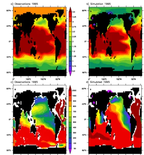 Figure 2. Annual mean for the year 1995 comparison of the observed and simulated ﬁelds for a-b) thicknessserved and simulated ﬁelds for Annual mean for the year 1995 comparison of the ob- (a, b) thickness of suboxic layerFig