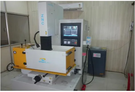 Figure 4.1: die- sinking EDM Tool 