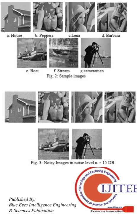 Figure 2 have been taken up for validation of the proposed algorithm and the results tabulated