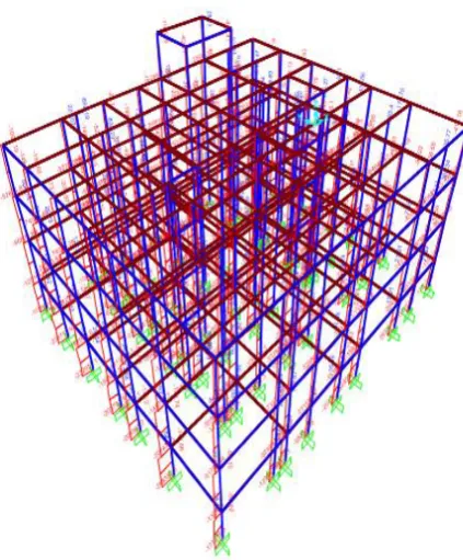 Fig 6. Axial Force Diagram 