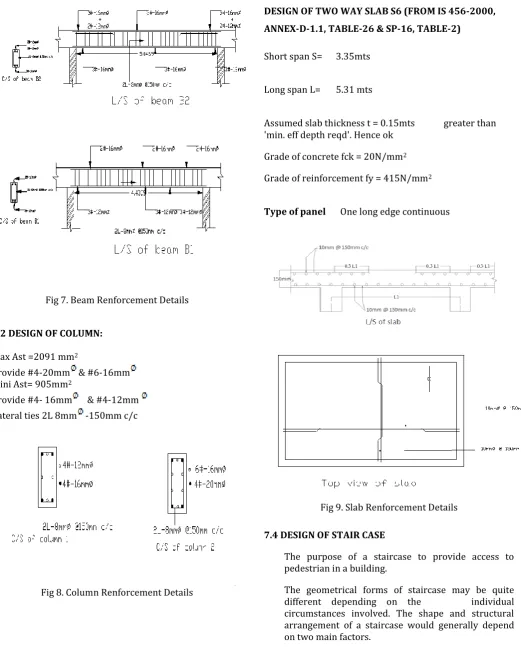 Fig 9. Slab Renforcement Details 