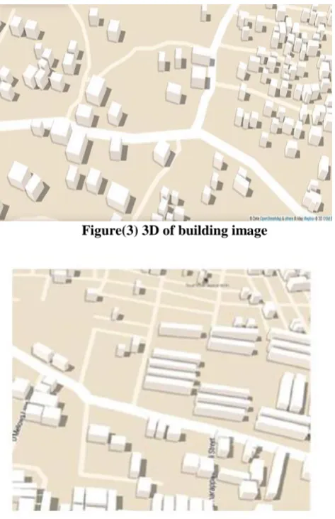 Figure(3) 3D of building image 