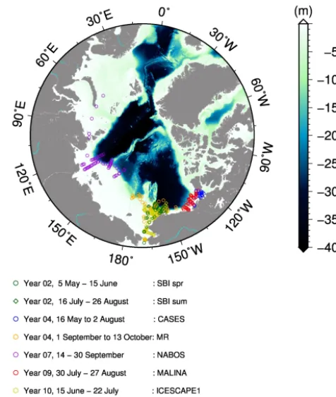 Figure 1. Locations of sampling stations for the SBI spr (green cir-cles), SBI sum (green diamonds), CASES (blue circles), MR aut(orange circles), NABOS (purple circles), MALINA (red circles),ICESCAPE1 (gold circles), and ICESCAPE2 (gold diamonds) inthe Arctic Ocean.