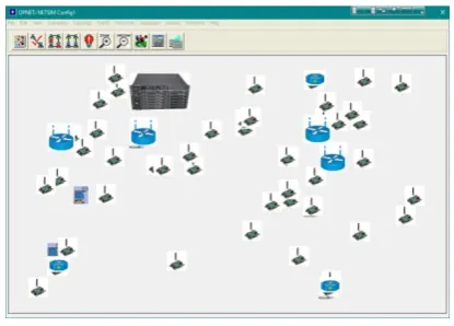 Figure 5: Node placements OPNET 