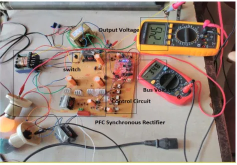 Fig -18: Experimental setup 