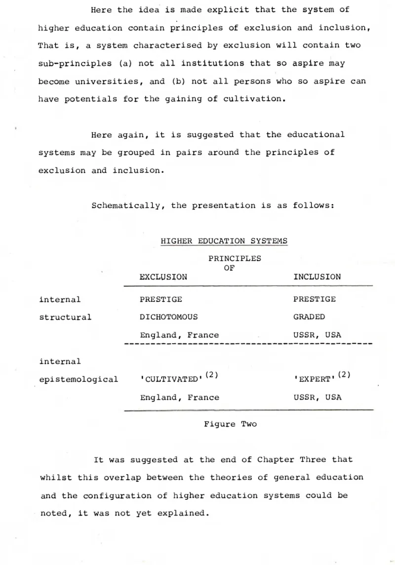 Figure Two 