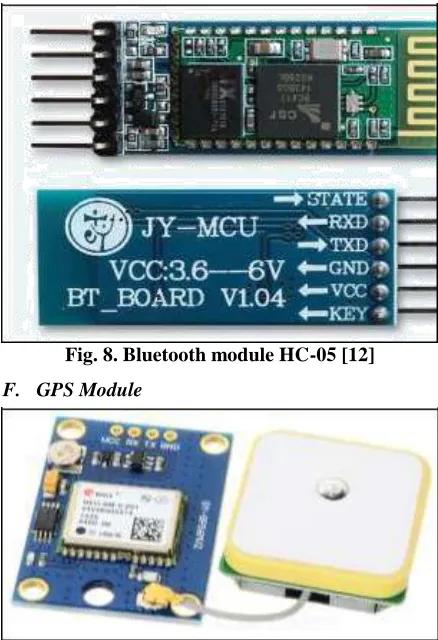 Fig. 8. Bluetooth module HC-05 [12] 