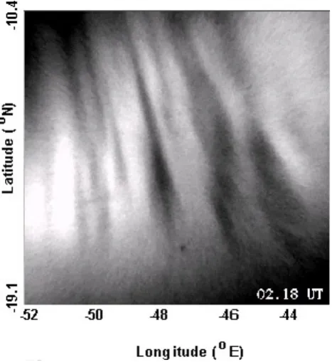 Fig. 7. Time series of d(TEC)/dt for eight GPS satellite traversesobserved from Fortaleza during the evening of 24 October 2005.Note that most oscillations have apparent periods of ∼20 min to 1 hand that oscillations are apparent well before spread F and plasmabubble onset, shown approximately by the dashed red line.