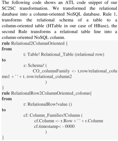 Fig. 8. Extract from ATL code transformation SC2SC. 
