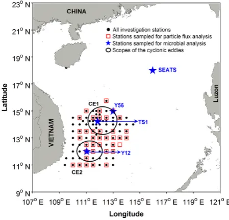 Fig. 1. Location of the study sites in the South China Sea. CE1:cold-core cyclonic eddy #1; CE2: cold-core cyclonic eddy #2